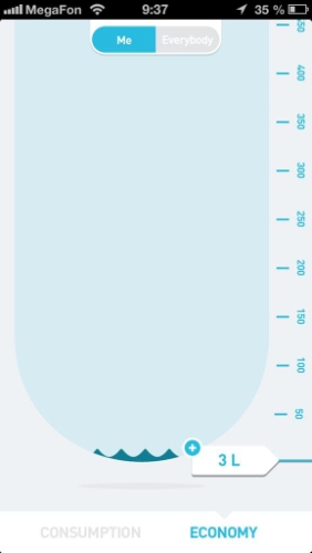 Звуки Издаваемые Людьми