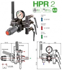 Узел управления Comet® серия HPR 2 с манометром (150 л/мин; 50 бар)