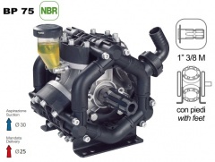 Насос мембранный Comet® серия BP75 1