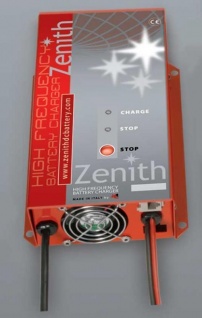 Zenith ZHF2412  24V 12A 