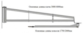 Консоль поворотная для грузовых автомоек