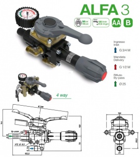 Узел управления Comet® серия ALFA 3 с манометром (180 л/мин; 30 бар)